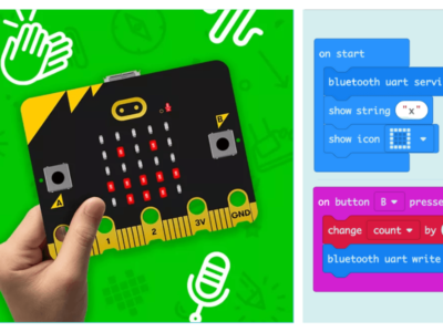 Microbit y Make Code